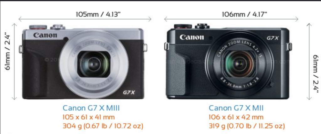 Canon G7X Mark II vs Mark III back view comparison at Camerion Cameras